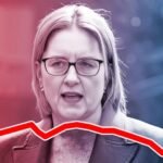 Victoria’s Controversial Voting System Faces Growing Pressure for Reform