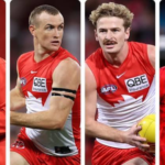 Swans Quartet Linked to Investigation Into Alleged Assault at Melbourne Hotel; Club Imposes “Firm Action” for Standards Breach